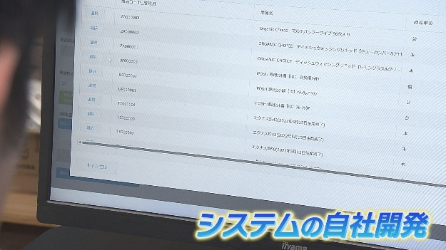 テキストAI 生成コンテンツは誤りを含む可能性があります。